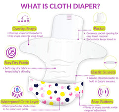 Reusable Baby Cloth Diaper with Adjustable Snap Buttons and Inserts (Set of 2)