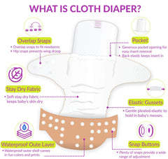 Reusable Baby Cloth Diaper with Adjustable Snap Buttons and Inserts (Set of 2)