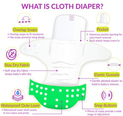 Reusable Baby Cloth Diaper with Adjustable Snap Buttons and Inserts (Set of 2)