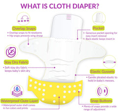 Washable & Reusable Baby Cloth Diaper With Adjustable Size Button (Set of 2)