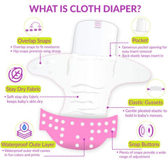 Reusable Baby Cloth Diaper with Adjustable Snap Buttons and Inserts (Set of 2)