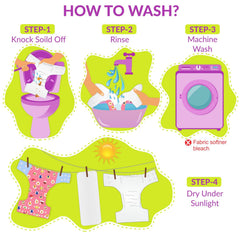 Washable & Reusable Baby Cloth Diaper With Adjustable Size Button (Set of 2)