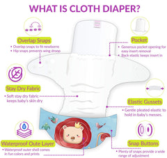 Reusable Baby Cloth Diaper with Adjustable Snap Buttons and Insert (Set of 1)