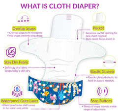 Reusable Baby Cloth Diaper with Adjustable Snap Buttons and Insert (Set of 1)