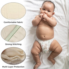 Wetfree Reusable & Washable Cotton Diaper Nappy Inserts for Baby (White)