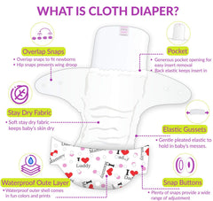 Reusable Baby Cloth Diaper with Adjustable Snap Buttons and Insert (Set of 1)
