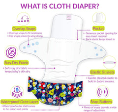 Reusable Baby Cloth Diaper with Adjustable Snap Buttons and Inserts (Set of 2)