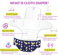Reusable Baby Cloth Diaper with Adjustable Snap Buttons and Inserts (Set of 2)