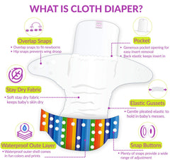 Reusable Baby Cloth Diaper with Adjustable Snap Buttons and Insert (Set of 1)
