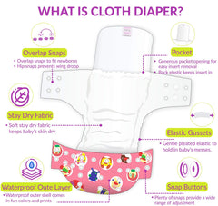 Washable & Reusable Baby Cloth Diaper With Adjustable Size Button (Set of 2)