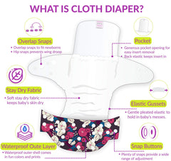 Reusable Baby Cloth Diaper with Adjustable Snap Buttons and Inserts (Set of 2)