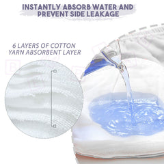 Waterproof Breathable Cotton Potty Training Pants for Babies (Blue Polar Bear)