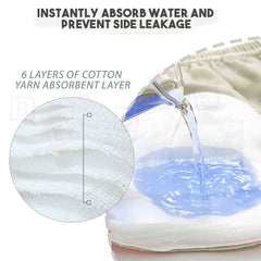 Waterproof Breathable Cotton Potty Training Pants for Babies (Bunny Bear)