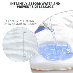 Waterproof Breathable Cotton Potty Training Pants for Babies (Cactus)