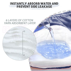 Waterproof Breathable Cotton Potty Training Pants for Babies (Blue Bears)