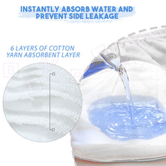 Waterproof Breathable Cotton Potty Training Pants for Babies (Set of 3)