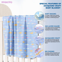 Baby Essential Multipurpose Blanket for Baby (Blue)