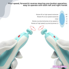 Baby Nail Cutter Grooming Kit for New Born Kids (Sky Blue)