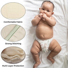 Wetfree Reusable & Washable Cotton Diaper Nappy Inserts for Baby (White)