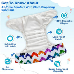 Reusable Baby Cloth Diaper with Adjustable Snap Buttons and Insert (Set of 1)
