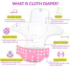 Washable & Reusable Baby Cloth Diaper With Adjustable Size Button (Set of 2)