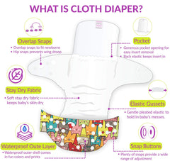Reusable Baby Cloth Diaper with Adjustable Snap Buttons and Inserts (Set of 4)