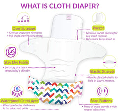 Reusable Baby Cloth Diaper with Adjustable Snap Buttons and Insert (Set of 1)