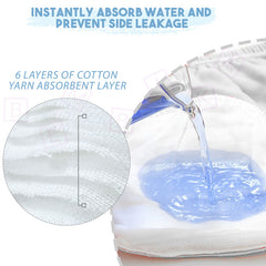 Waterproof Breathable Cotton Potty Training Pants for Babies (Blue Pineapple)