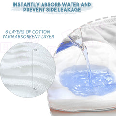 Waterproof Breathable Cotton Potty Training Pants for Babies (Trojan Horse)