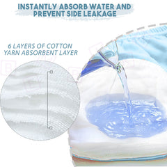 Waterproof Breathable Cotton Potty Training Pants for Babies (Set of 2)